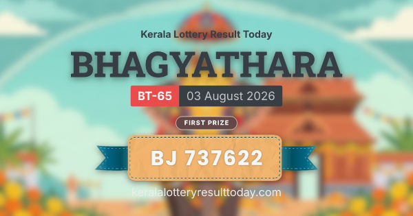 BHAGYATHARA BT-65 Draw Announced: Rs 1 Crore First Prize
