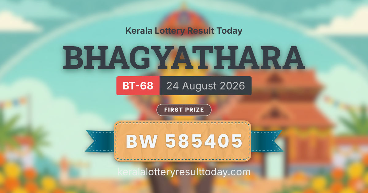 Bhagyathara BT-68 result summary for August 24, 2026