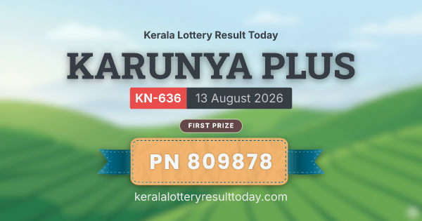 KARUNYA PLUS KN-636 Draw Announced: Rs 1 Crore First Prize