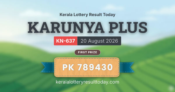 KARUNYA PLUS KN-637 Draw Announced: Rs 1 Crore First Prize