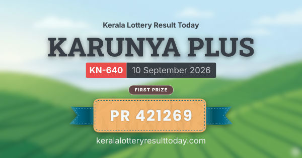 KARUNYA PLUS KN-640 Draw Announced: Rs 1 Crore First Prize