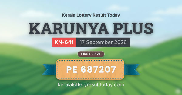 KARUNYA PLUS KN-641 Draw Announced: Rs 1 Crore First Prize
