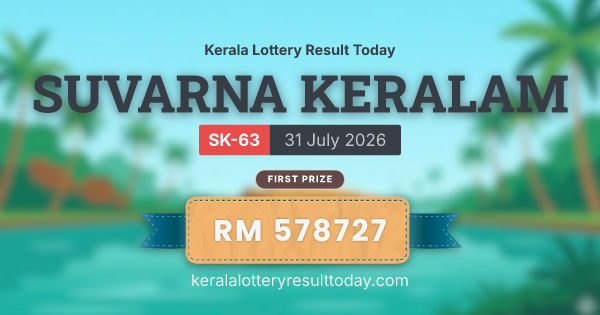SUVARNA KERALAM SK-63 Draw Announced: Rs 1 Crore First Prize