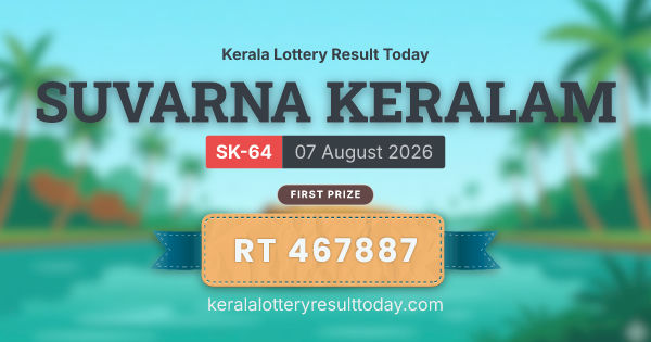 SUVARNA KERALAM SK-64 Draw Announced: Rs 1 Crore First Prize
