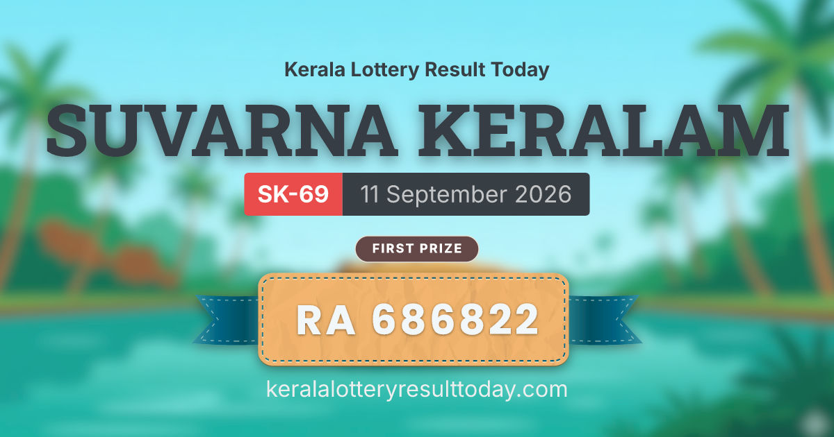 Suvarna Keralam SK-69 result summary for September 11, 2026