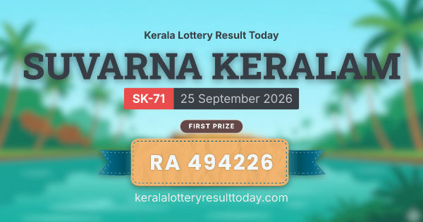 SUVARNA KERALAM SK-71 Draw Announced: Rs 1 Crore First Prize